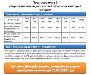 5-иные2.JPG [ время: 20.05.2013 19:59, размер: 72.27 Кб | Просмотров: 96734 ]